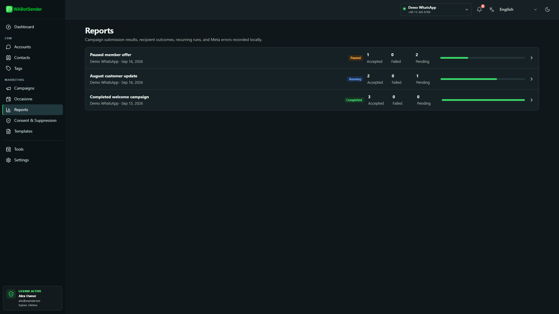 WABotSender Reports page listing campaign reports with submission totals and report actions